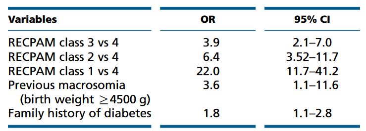 https://pubmed.ncbi.nlm.nih.gov/24114434/